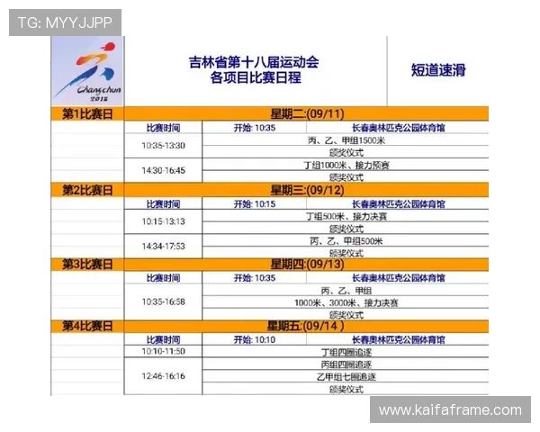 凯发21点平台最新优惠活动时间安排及参与方式全攻略